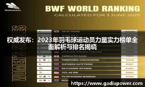 权威发布：2023年羽毛球运动员力量实力榜单全面解析与排名揭晓